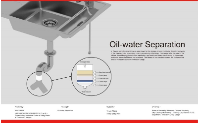Oil-Water Separation
